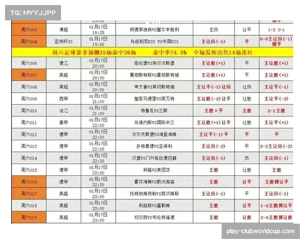 西甲球队防守组织对比 不同阵型展现防守理念差异